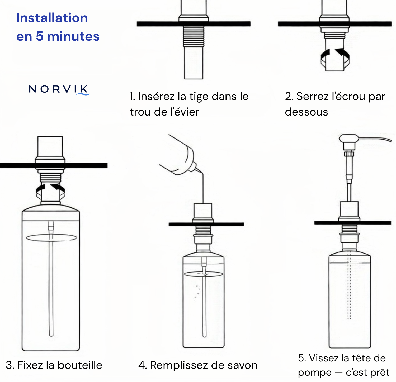 Distributeur de Savon Encastré Évier | Installation 5 minutes