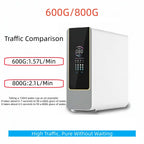 Kitchen Water Purifier Reverse Osmosis Water Filtration Water Purifier System 600G/800G Flow Rate, Reduced TDS, , 2:1 Drainage Ratio