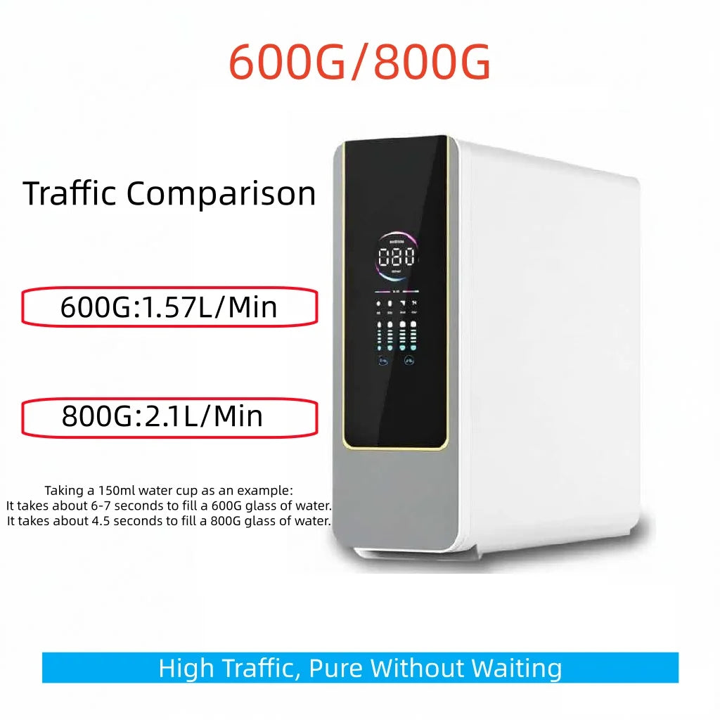 Kitchen Water Purifier Reverse Osmosis Water Filtration Water Purifier System 600G/800G Flow Rate, Reduced TDS, , 2:1 Drainage Ratio